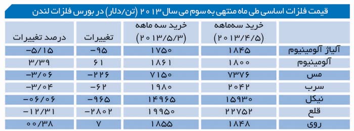 index:1|width:300|height:|align:left