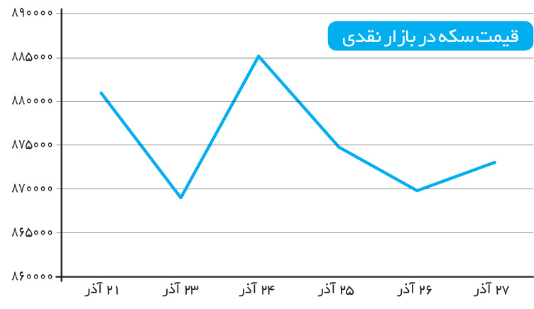 index:2|width:300|height:174|align:left