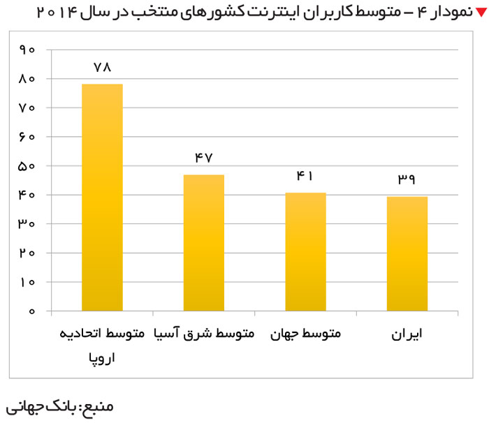 index:5|width:300|height:260|align:left