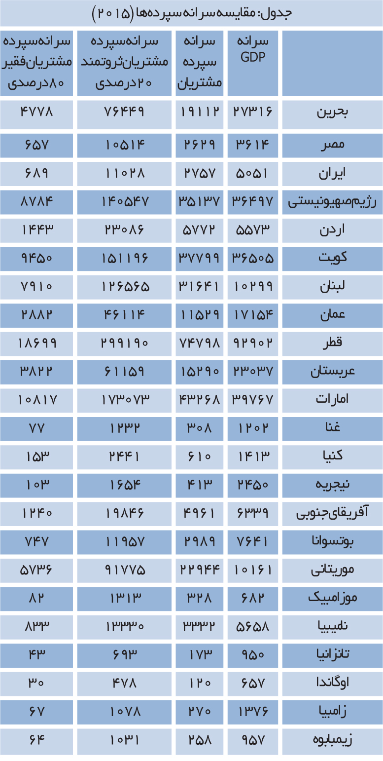 index:17|width:300|height:595|align:left