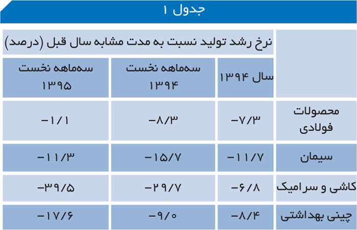 index:5|width:300|height:193|align:left