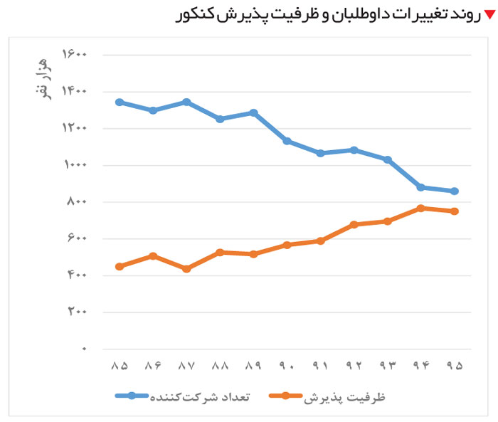 index:1|width:300|height:254|align:left