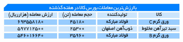 index:1|width:300|height:|align:left