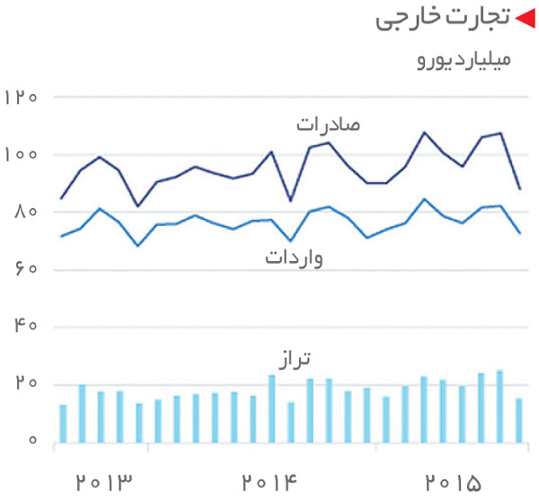 index:6|width:300|height:278|align:left