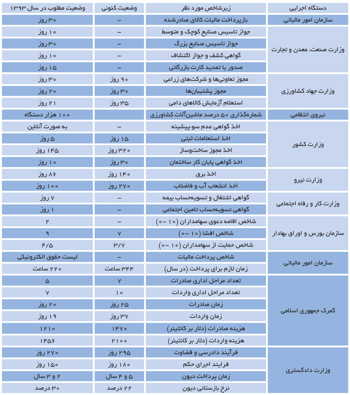 index:1|width:620|height:699|align:center