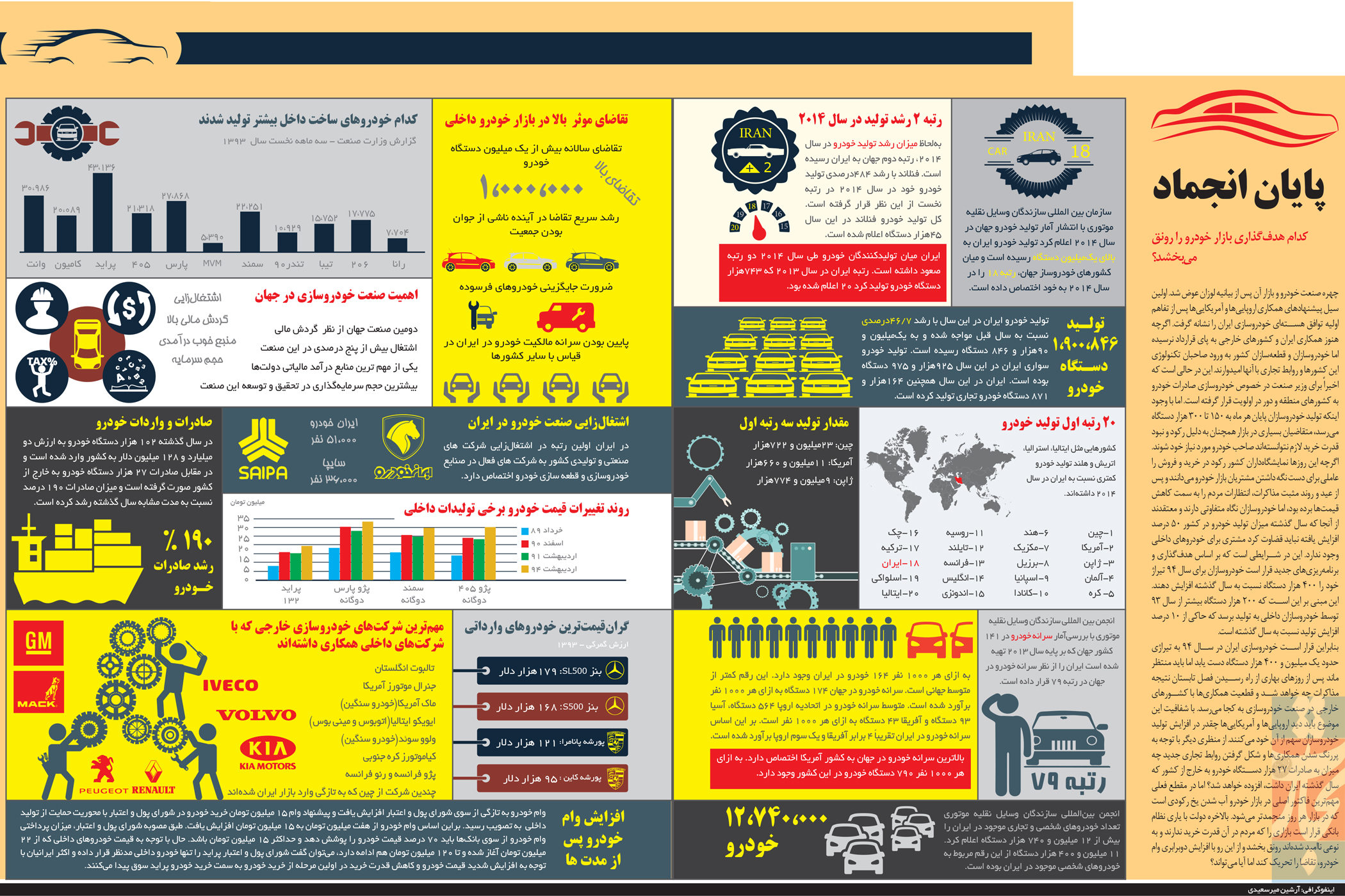 index:1|width:650|height:433|align:center