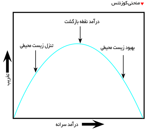 index:2|width:|height:300|align:left
