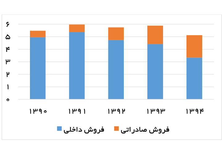 index:2|width:220|height:147|align:left