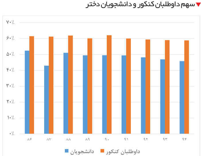 index:2|width:300|height:232|align:left