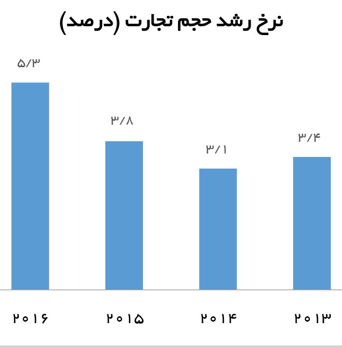 index:1|width:300|height:305|align:left