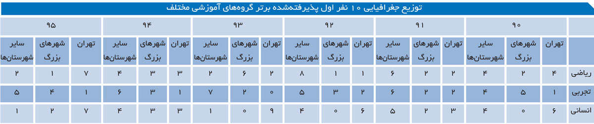 index:6|width:300|height:63|align:left