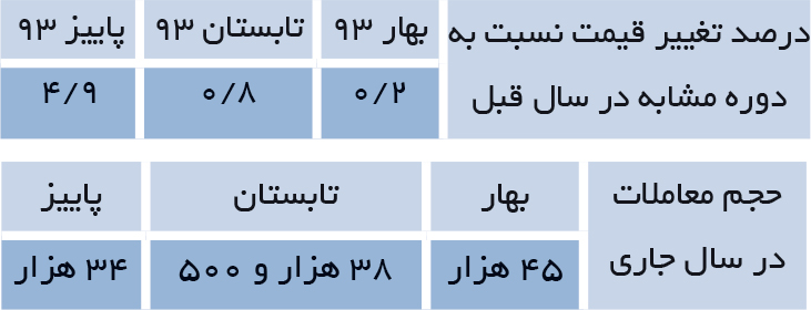 index:2|width:300|height:200|align:left