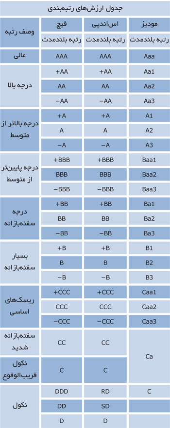 index:2|width:220|height:554|align:left