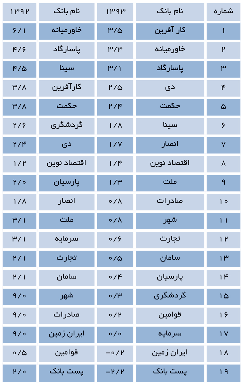 index:4|width:220|height:348|align:left