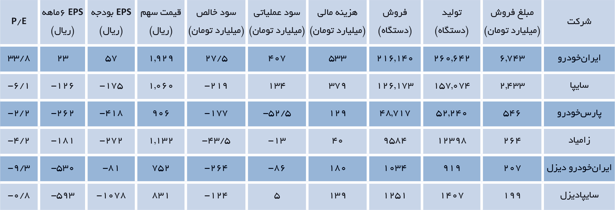 index:2|width:600|height:205|align:center