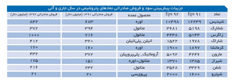 index:2|width:300|height:|align:left