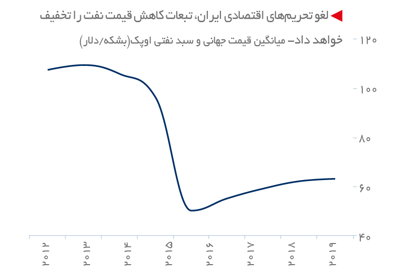 index:10|width:300|height:200|align:left