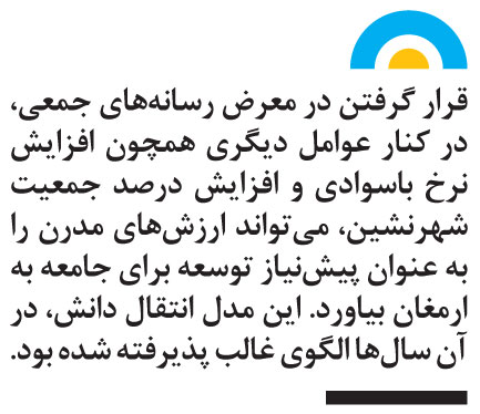 تجارت - فردا - 105