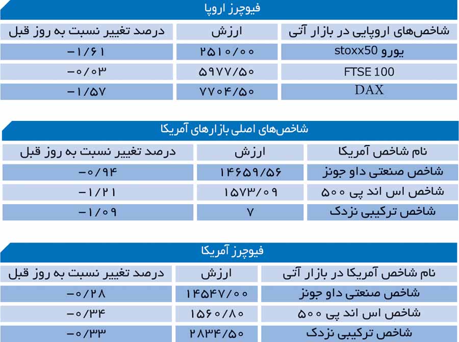 index:2|width:300|height:|align:left