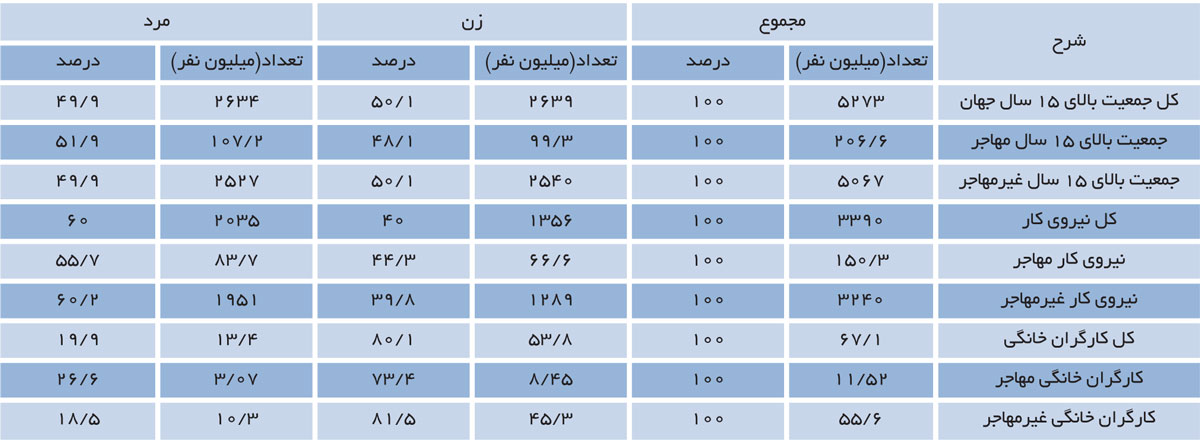 index:5|width:300|height:110|align:left
