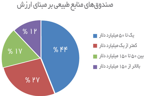 index:4|width:300|height:200|align:left