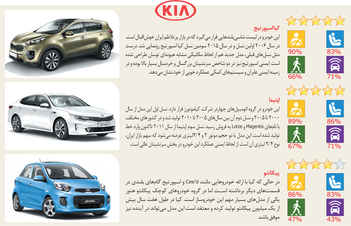 index:2|width:420|height:271|align:center