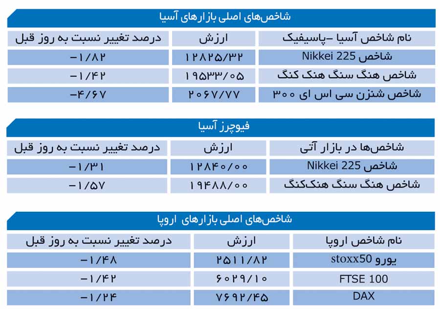index:1|width:300|height:|align:left