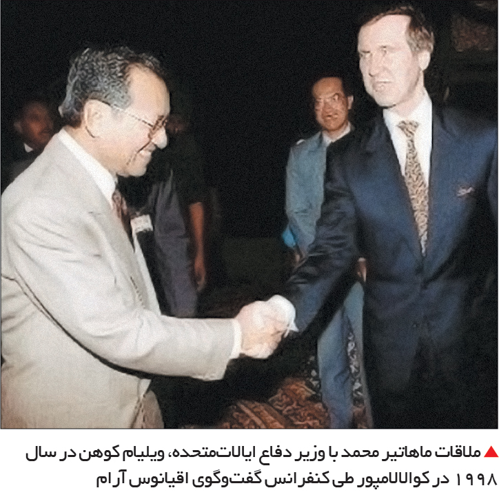 تجارت- فردا-  ملاقات ماهاتیر محمد با وزیر دفاع ایالات‌متحده، ویلیام کوهن در سال 1998 در کوالالامپور طی کنفرانس گفت‌وگوی اقیانوس آرام