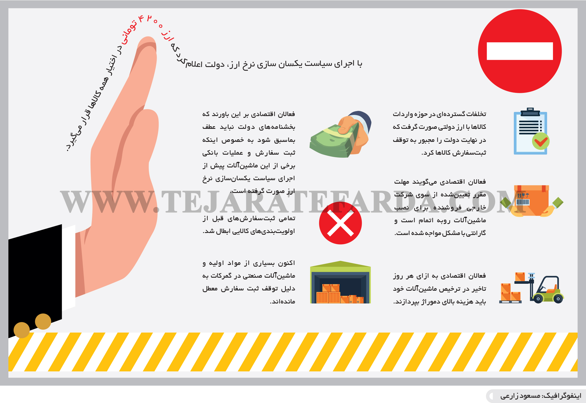 تجارت- فردا- واردات ماشین‌آلات(اینفوگرافیک)