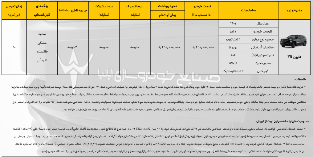 فروش فوق العاده