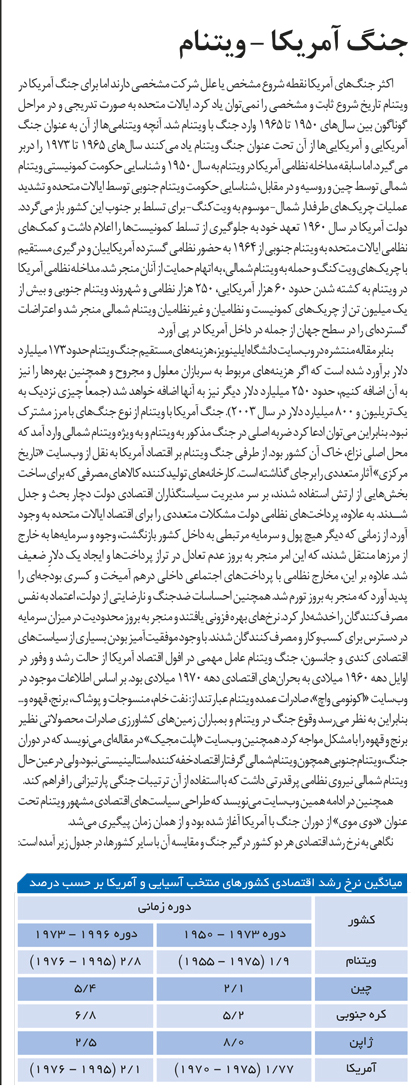 تجارت-فردا-60-0