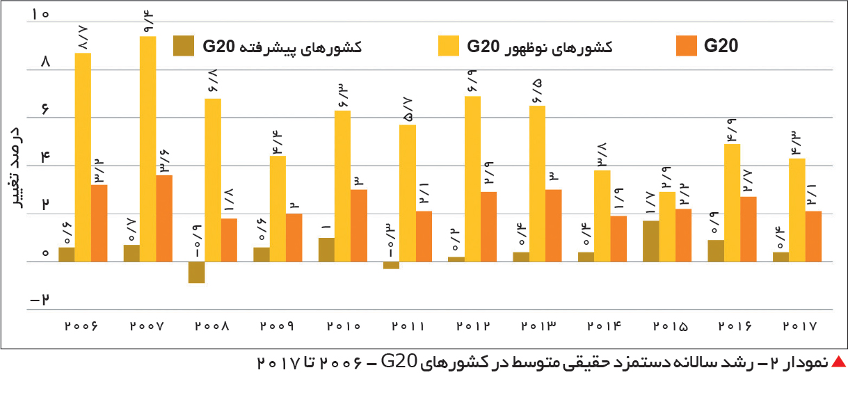 79-2