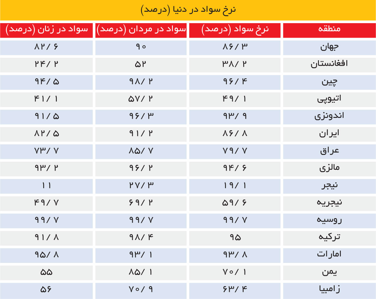 تجارت-فردا-119
