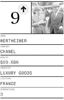 56c