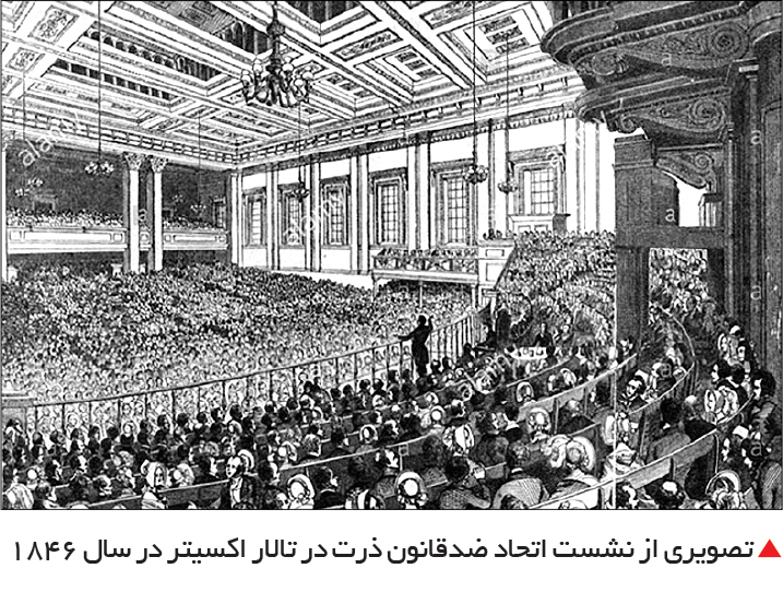 تجارت- فردا- تصویری از نشست اتحاد ضدقانون ذرت در تالار اکسیتر در سال 1846