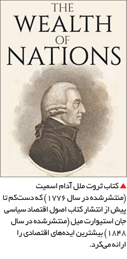 تجارت- فردا- کتاب ثروت ملل آدام اسمیت (منتشرشده در سال 1776) که دستکم تا پیش از انتشار کتاب اصول اقتصاد سیاسی جان استیوارت میل (منتشرشده در سال 1848) بیشترین ایدههای اقتصادی را ارائه میکرد.