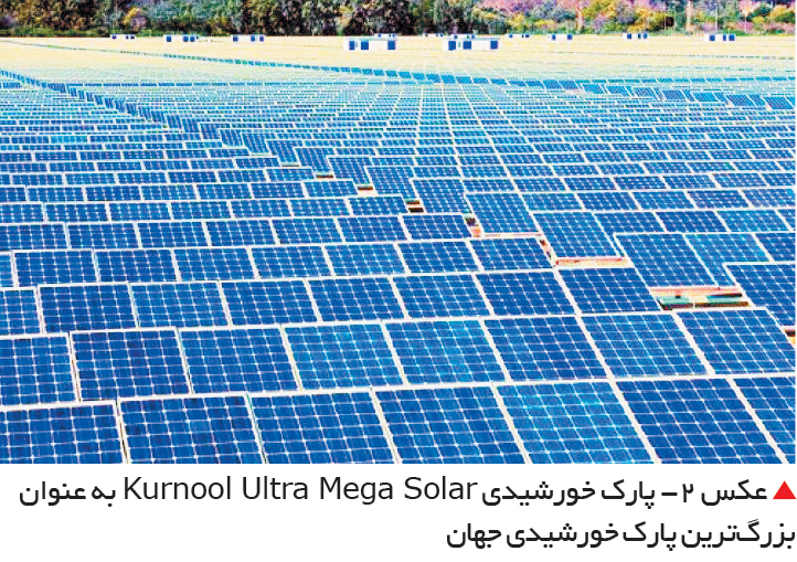 تجارت- فردا- عکس 2- پارک خورشیدی Kurnool Ultra Mega Solar به عنوان بزرگترین پارک خورشیدی جهان