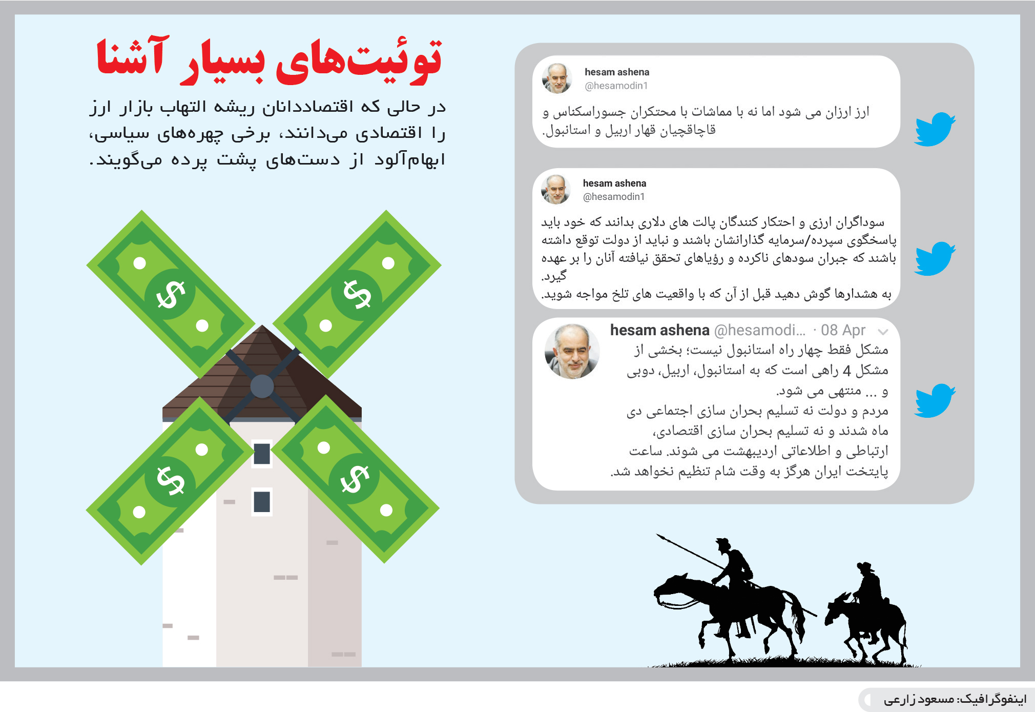 تجارت فردا- اینفوگرافیک- توئیت‌های بسیار آشنا