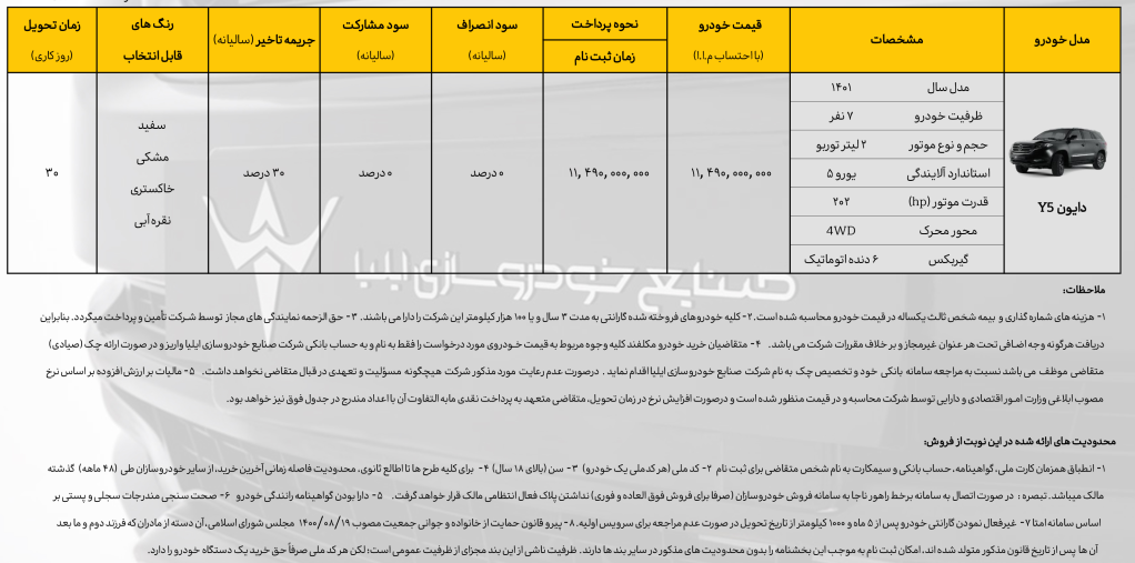 فروش فوری نقدی