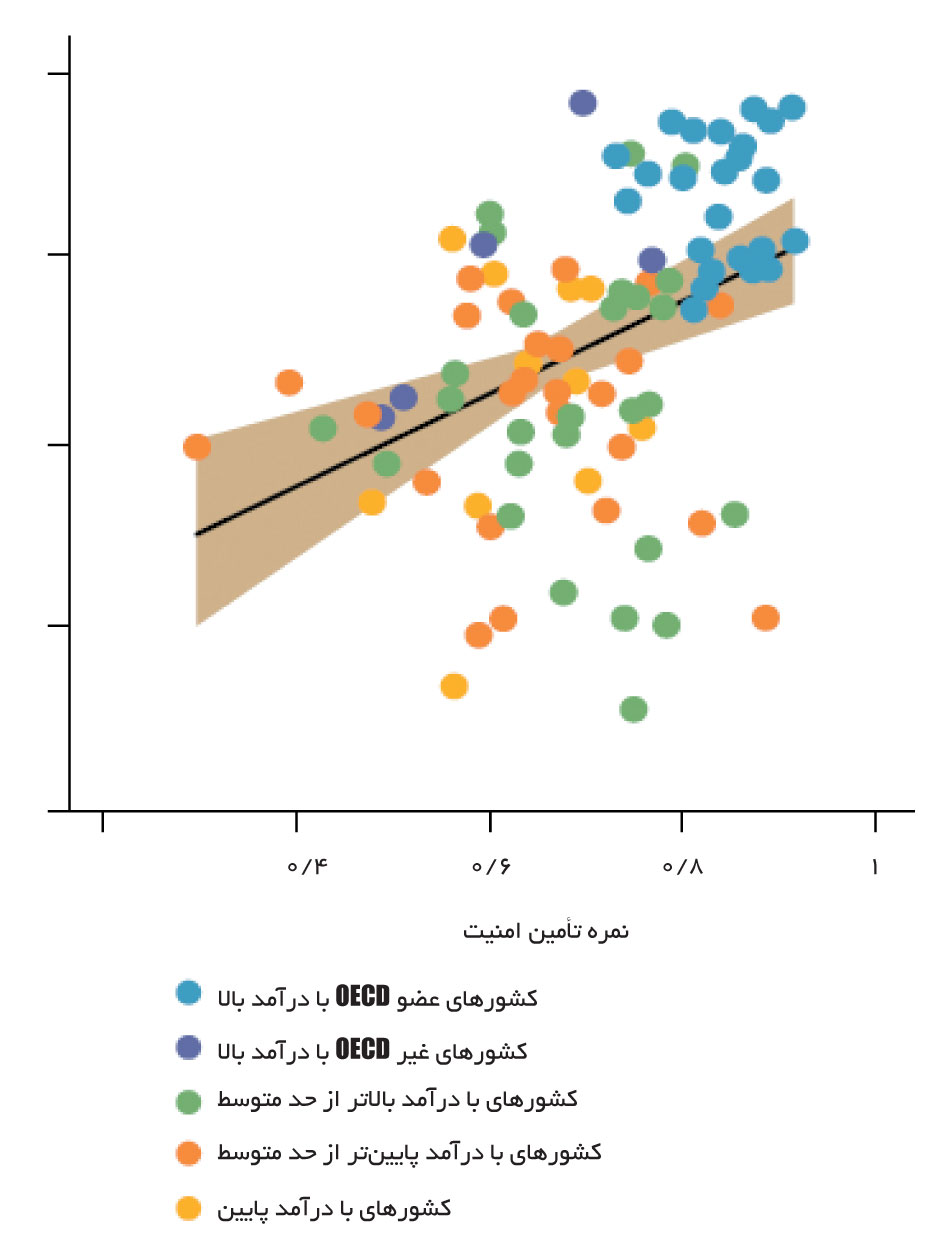 تجارت-فردا-107
