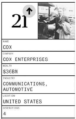 60b