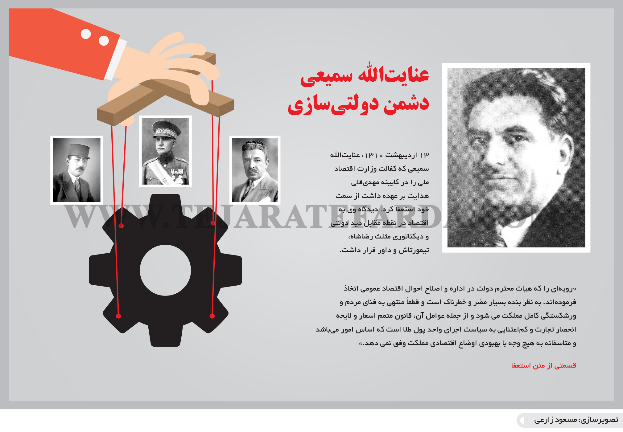 تجارت- فردا- عنایتالله سمیعی دشمن دولتیسازی(اینفوگرافیک)