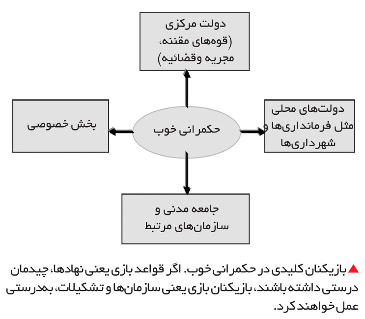 تجارت-فردا-109-3