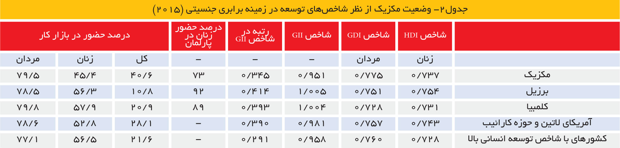 تجارت-فردا-111