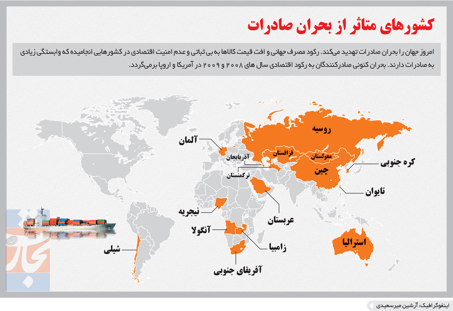 تجارت- فردا- کشورهای متاثر از بحران صادرات