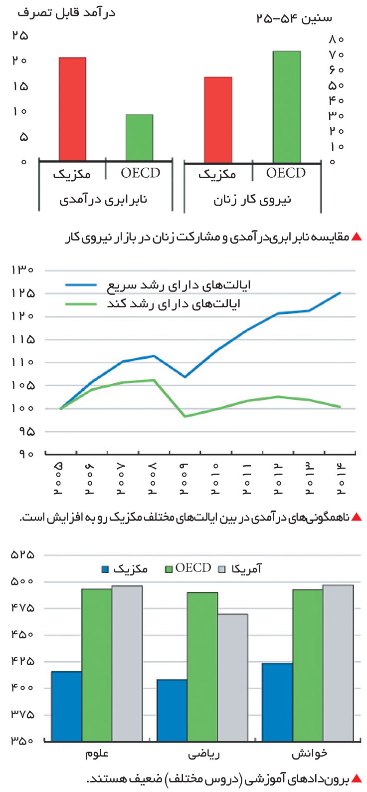 تجارت-فردا-112