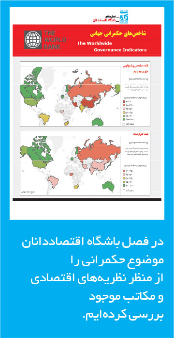 تجارت فردا- حکمرانی