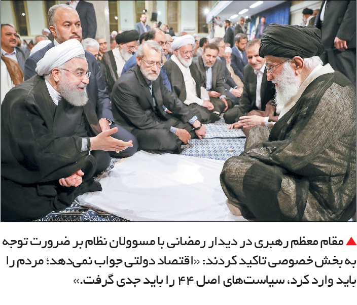 تجارت فردا- مقام معظم رهبری در دیدار رمضانی با مسوولان نظام بر ضرورت توجه به بخش خصوصی تاکید کردند: «اقتصاد دولتی جواب نمیدهد؛ مردم را باید وارد کرد، سیاستهای اصل ۴۴ را باید جدی گرفت.»