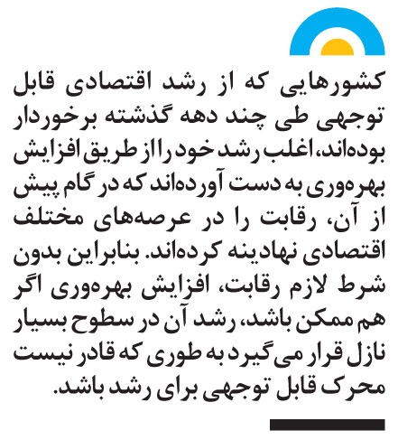 تجارت - فردا - 98
