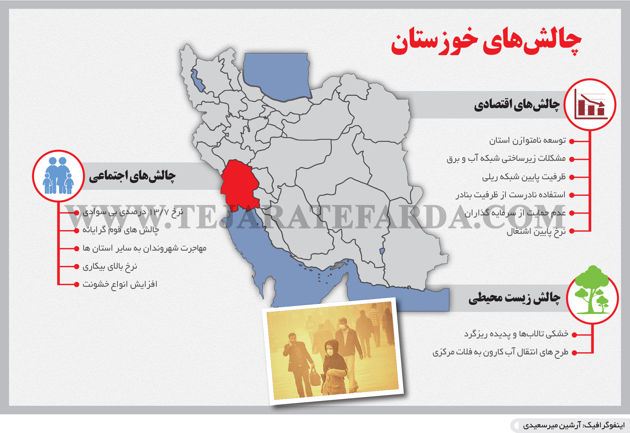 تجارت- فردا- چالش‌های خوزستان(اینفوگرافیک)